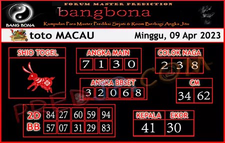 Prediksi Bangbona Toto Macau Minggu 09 April 2023