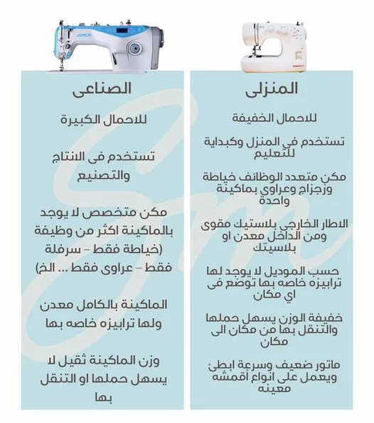 الشركة العربية سنجر الميدان لماكينات الخياطة في الاسكندرية