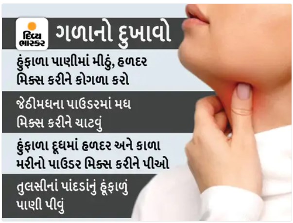 If you have a sore throat, adopt these effective Ayurvedic remedies, ગળાનો દુખાવાનો રામબાણ  ઈલાજ