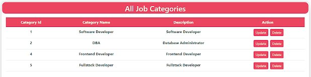 online job portal job categories image
