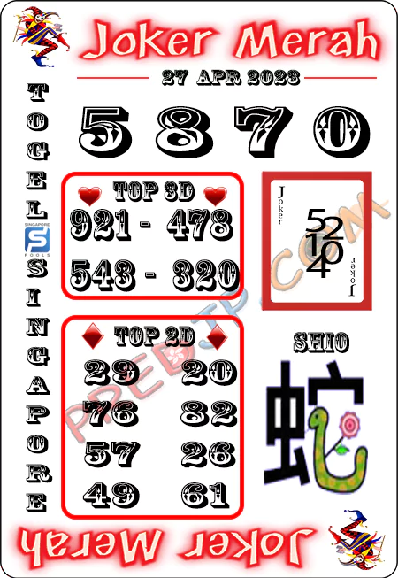 Prediksi Joker Merah Sgp Paling Jitu Kamis 27-04-2023