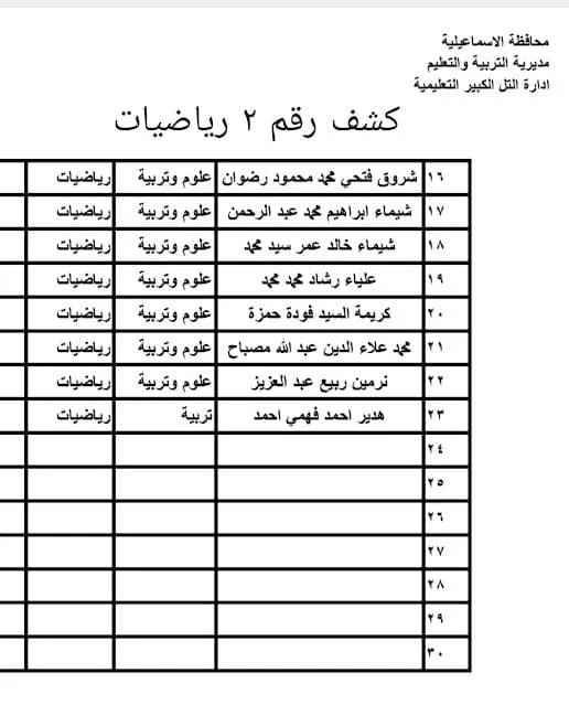 اسماء المقبولين