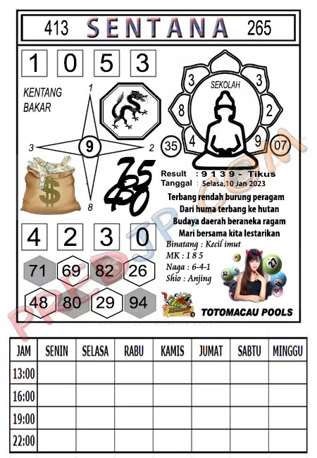 Prediksi Macau Sentana Jitu Senin 10-Jan-2023