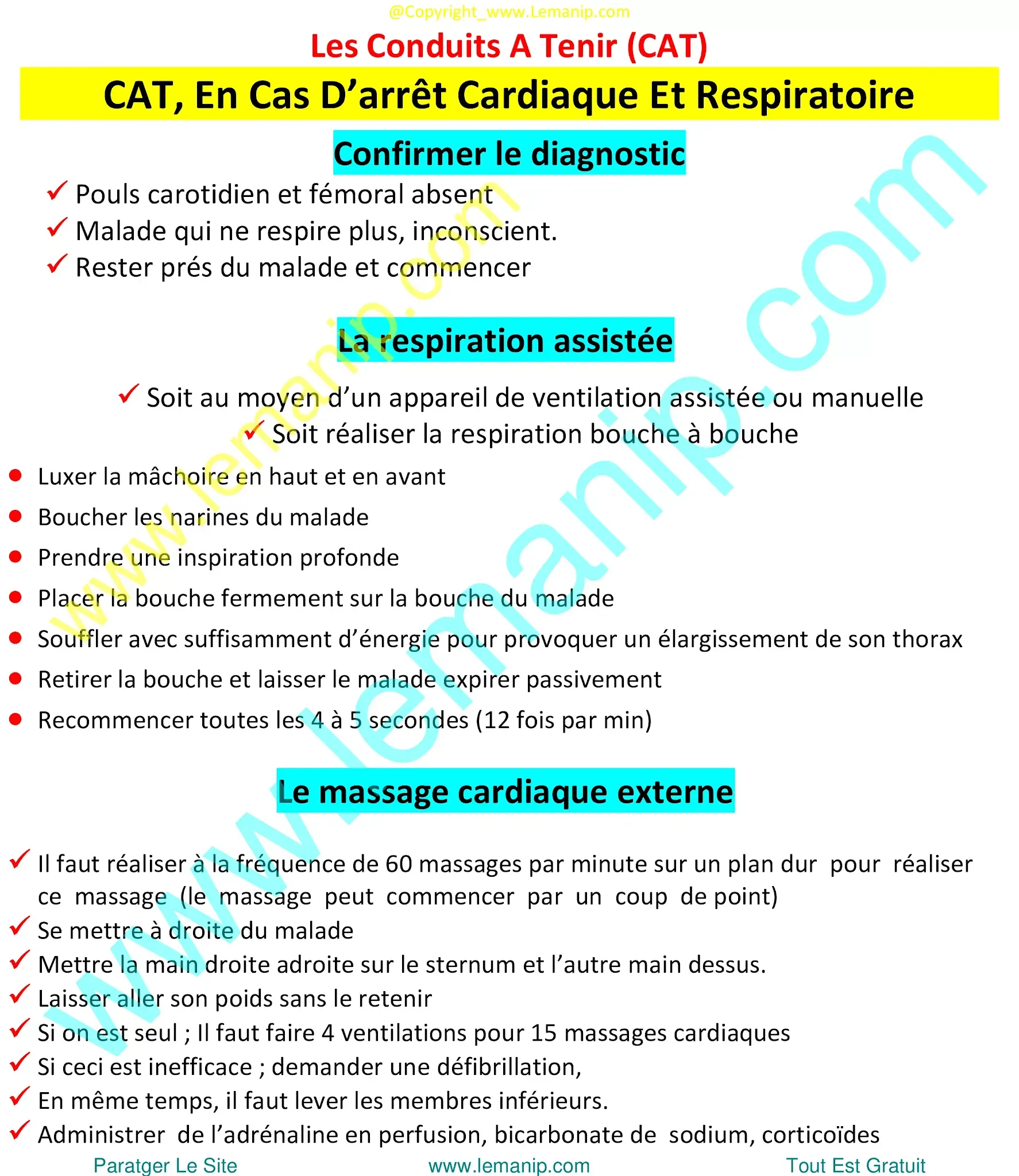 CAT, En Cas D’arrêt Cardiaque Et Respiratoire