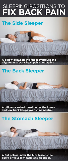 The Absolute Best Sleeping Positions to Eliminate Back Pain