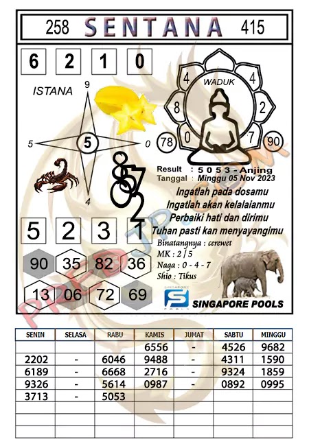 Prediksi Syair SGP Sentana Hari Ini 05-11-2023