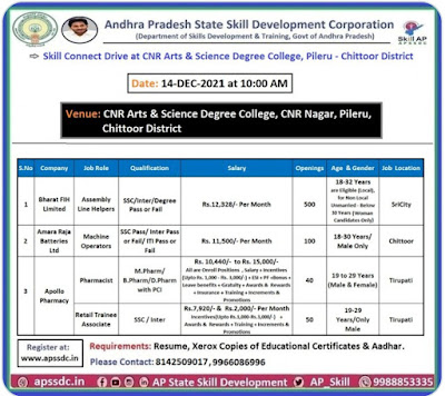 AP Job Mela