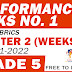 GRADE 5 - 2ND QUARTER PERFORMANCE TASKS NO. 1 (Weeks 1 - 2) All Subjects