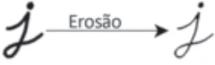 erosão