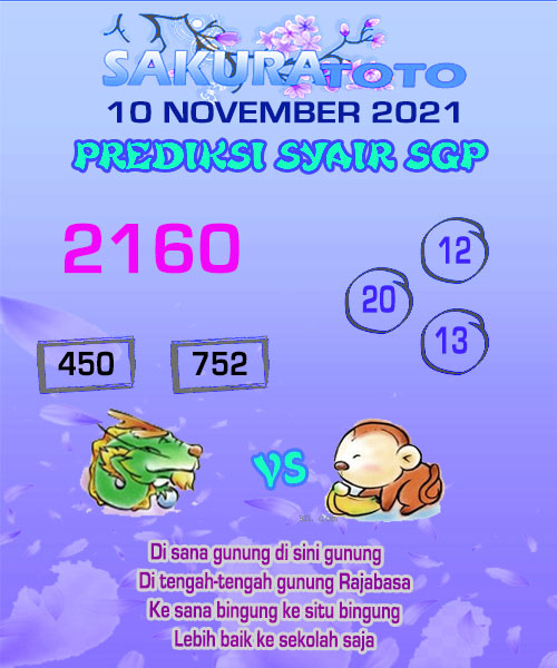 Prediksi Sakuratoto Togel Singapura Rabu 10 November 2021