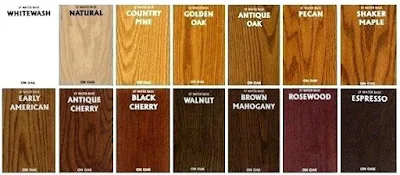 Teak Wood: Color, Uses, & Characteristics/What colour is teak wood and why does it change?