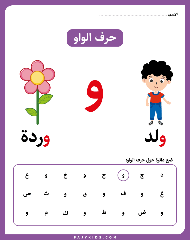 حرف الراء يتكون الفاء من الواو رأس وجسم حرف الواو