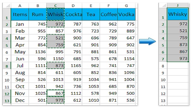 Cara Copy Paste di Excel