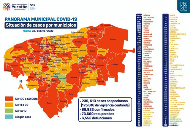 Hoy se detectaron 904 nuevos contagios de Coronavirus