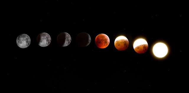 How to See the Lunar Eclipse in the UK: Everything You Need to Know.
