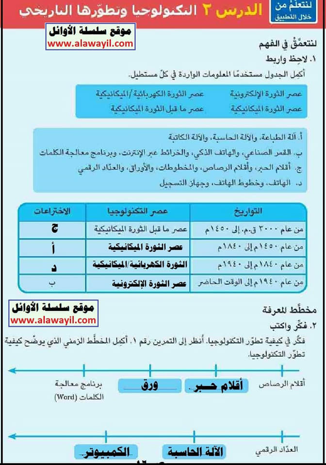 حل تدريبات الكتاب المدرسي تكنولوجيا المعلومات والاتصالات رابعة ابتدائي 2022 AVvXsEjuHQSMm4CbwQQE_jpdOuw9TJs8IySW9kZc2M5K6uSQzhNwX0zkSUwjij3LWBbFONH4HLc7a9YkFxq9ybPAk-4k29Oq1y8qJQIK0AiK4hSeUb2rQLjs6ustlpLWfHJ2sVQ6atlU5QU-MntzpRHvXC3cQNrLlD1-ScBdLFpg0L3XcWL4QdJpLwxN-EXmYQ=s16000