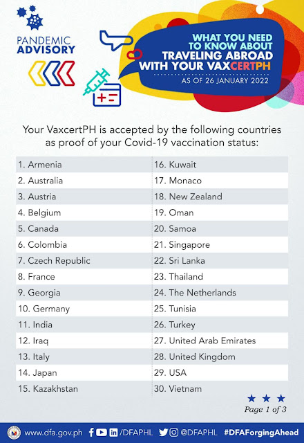 What you need to know about traveling abroad with your VaxCertPH