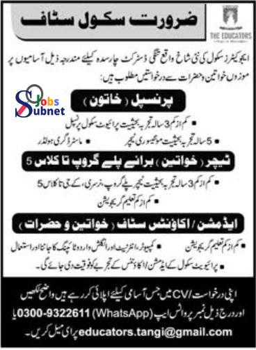 Latest New Educators Jobs 2022 in Charsadda Advertisement