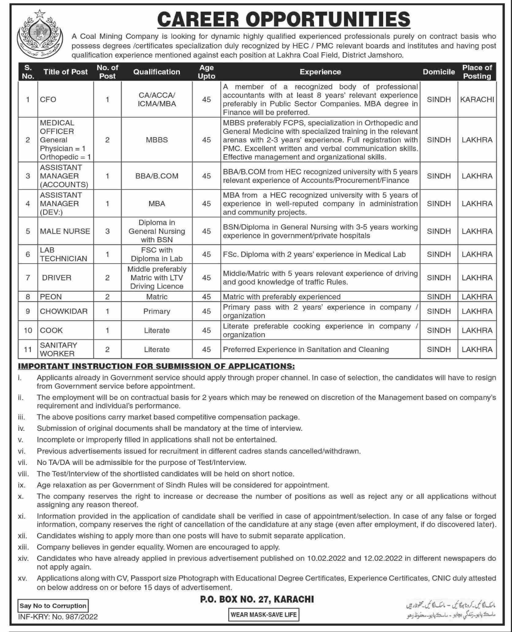 Coal Mining Company Management Jobs Karachi 2022