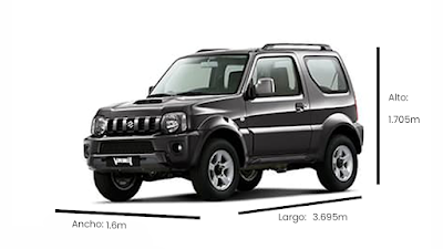 Suzuki Jimny 2022 Ecuador Precio Versiones