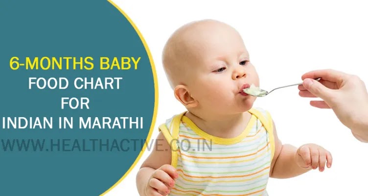 6 Months Baby Food Chart for Indian in Marathi