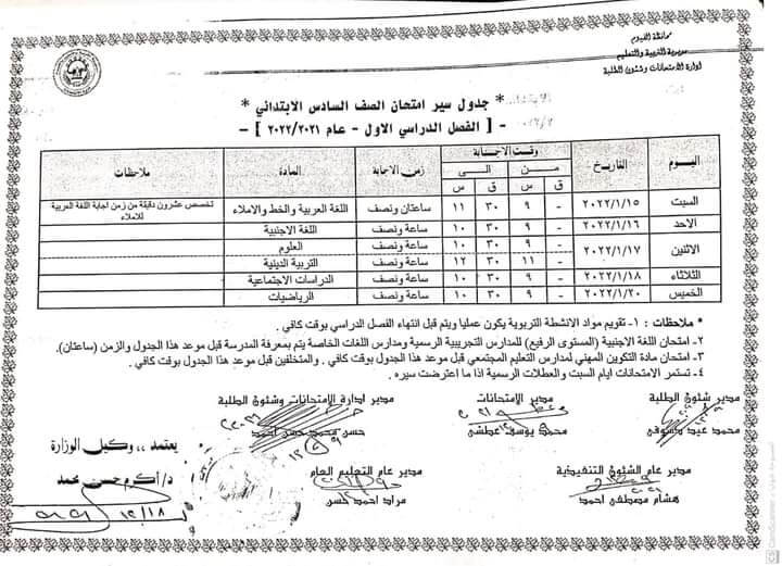 جدول إمتحانات صف سادس ابتدائي 2022 ترم أول محافظة الفيوم