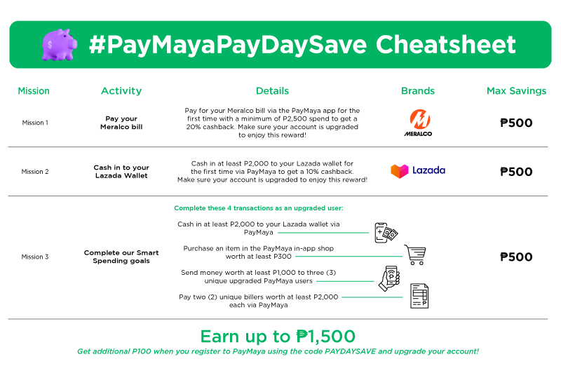 #PayMayaPayDaySave Missions Cheatsheet