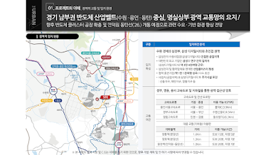 영통 아이파크 디어반 지식산업센터 교통 환경