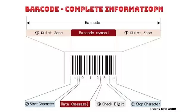 Barcode/QR Code कैसे काम करता है