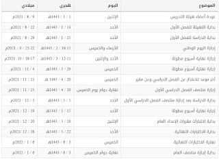 التقويم الدراسي 1443 جامعة الملك سعود