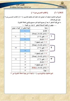 مراجعة ليلة الامتحان حاسب آلي أسئلة بإجاباتها النموذجية الفصل الدراسي الأول يناير 2022 الصف الثالث الإعدادي.