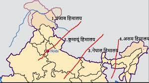 himalaya ka vibhajan, himalaya ka pradeshik vibhajan map