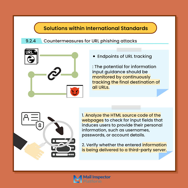 A slide presenting solutions to counter URL phishing attacks, focusing on continuous tracking of URLs and analyzing web page source codes for personal information input fields.