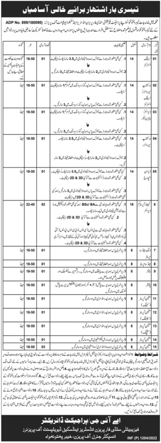 Jail Department Peshawar Jobs 2022 | Latest Job in Pakistan