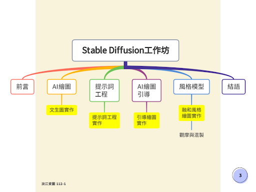 Stable_Diffusion_-_2024_-_blog_1_.png