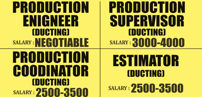 Jobs Opening for Production Engineer, Production Supervisor, Production Coordinator, Estimator