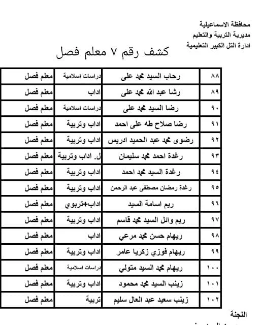 اسماء المقبولين