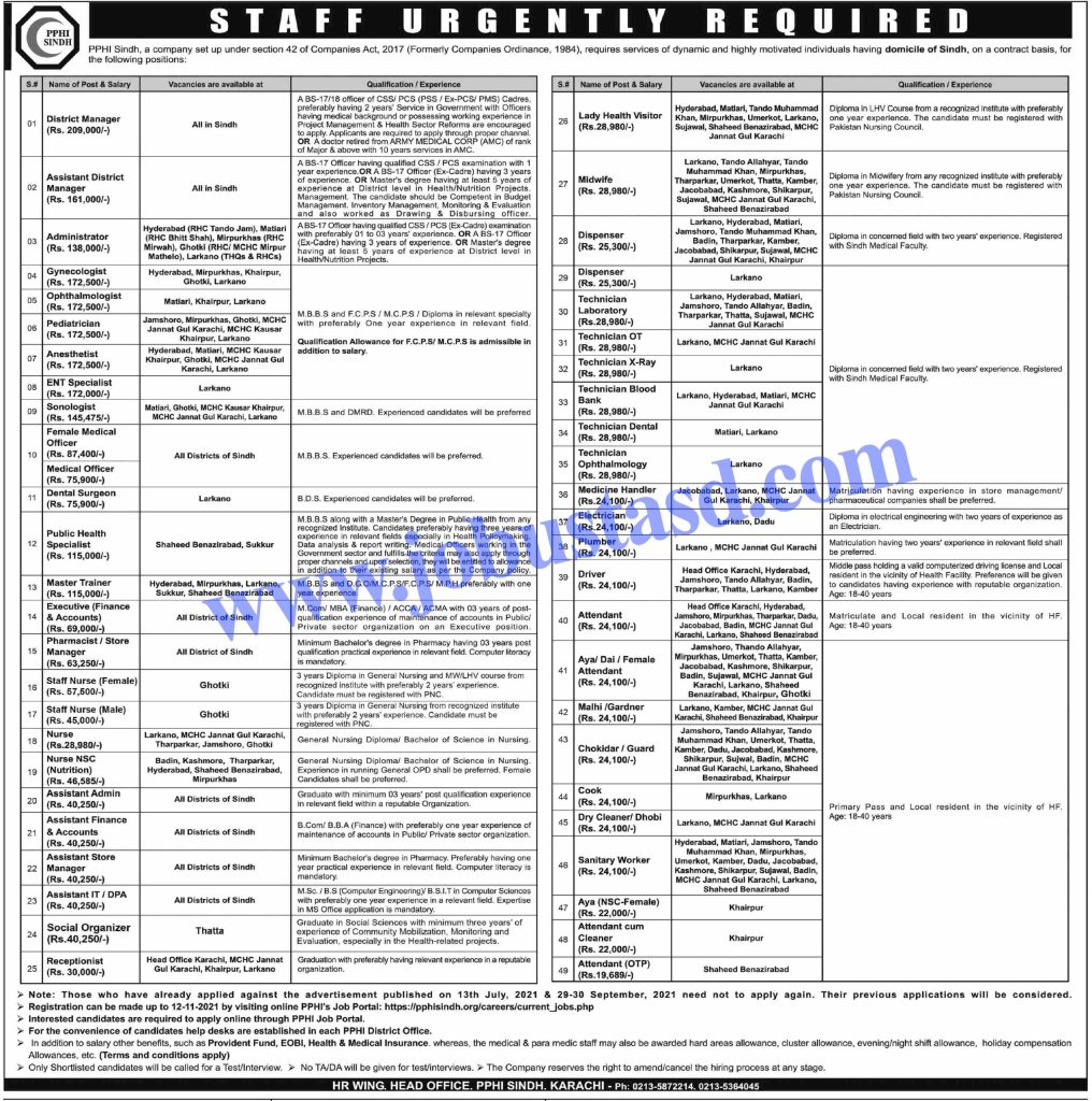 PEOPLES PRIMARY HEALTHCARE INITIATIVE  SINDH JOBS 2021