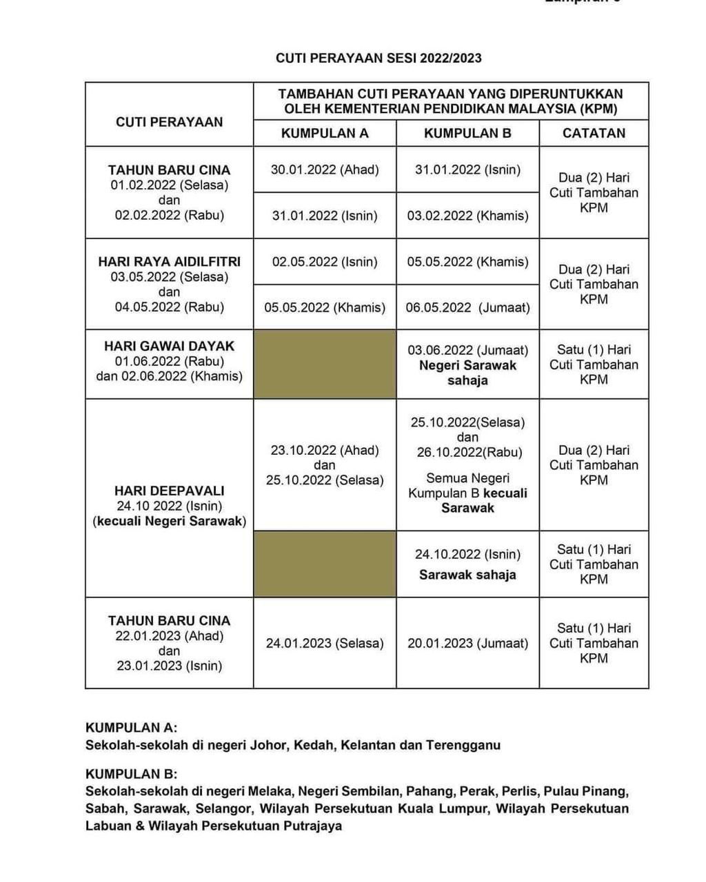 Jadual cuti sekolah malaysia 2022