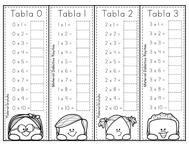 llavero-tablas-multiplicar-practicar-multiplicaciones