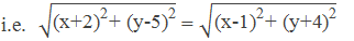i.e.  √(〖"(x+2)" 〗^"2"  "+ " 〖"(y-5)" 〗^"2"  ) = √(〖"(x-1)" 〗^"2"  "+ " 〖"(y+4)" 〗^"2"  )