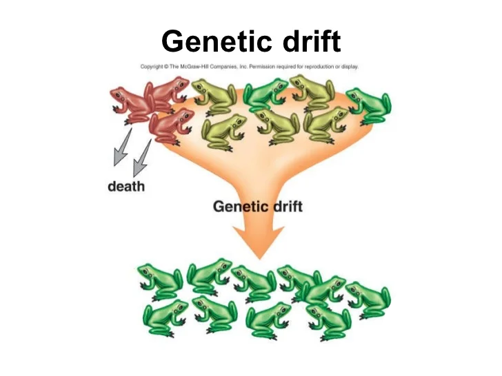 Genetic Drift