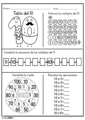 fichas-tablas-multiplicar-multiplicaciones