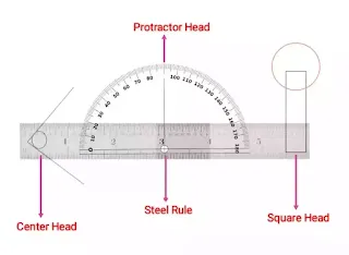 combination set