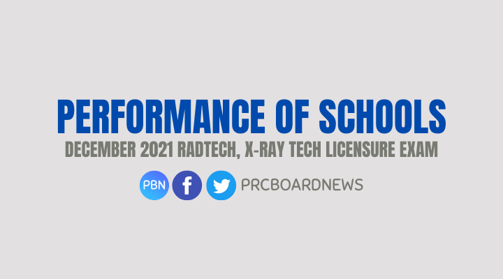 December 2021 Radtech, X-ray tech board exam performance of schools
