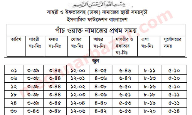 জুন মাসের নামাজের সময়সূচি | নামাজের সময়সূচি শুরু ও শেষ | salat time bd