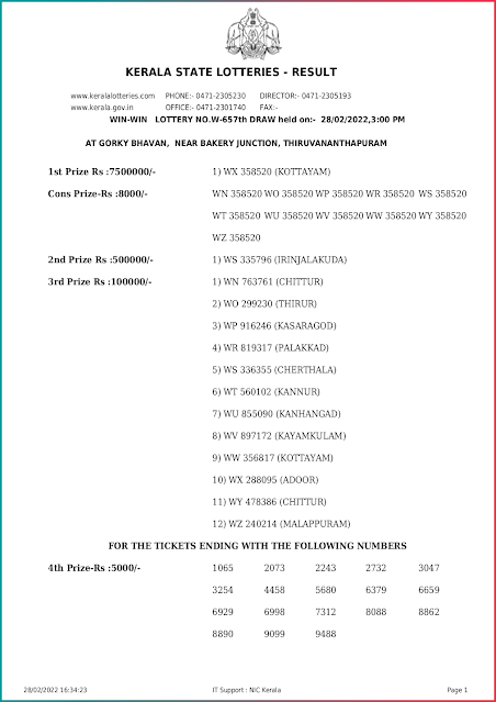 w-657-live-win-win-lottery-result-today-kerala-lotteries-results-28-02-2022-keralalottery.info_page-0001