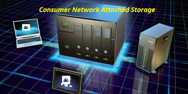 Consumer Network Attached Storage Market