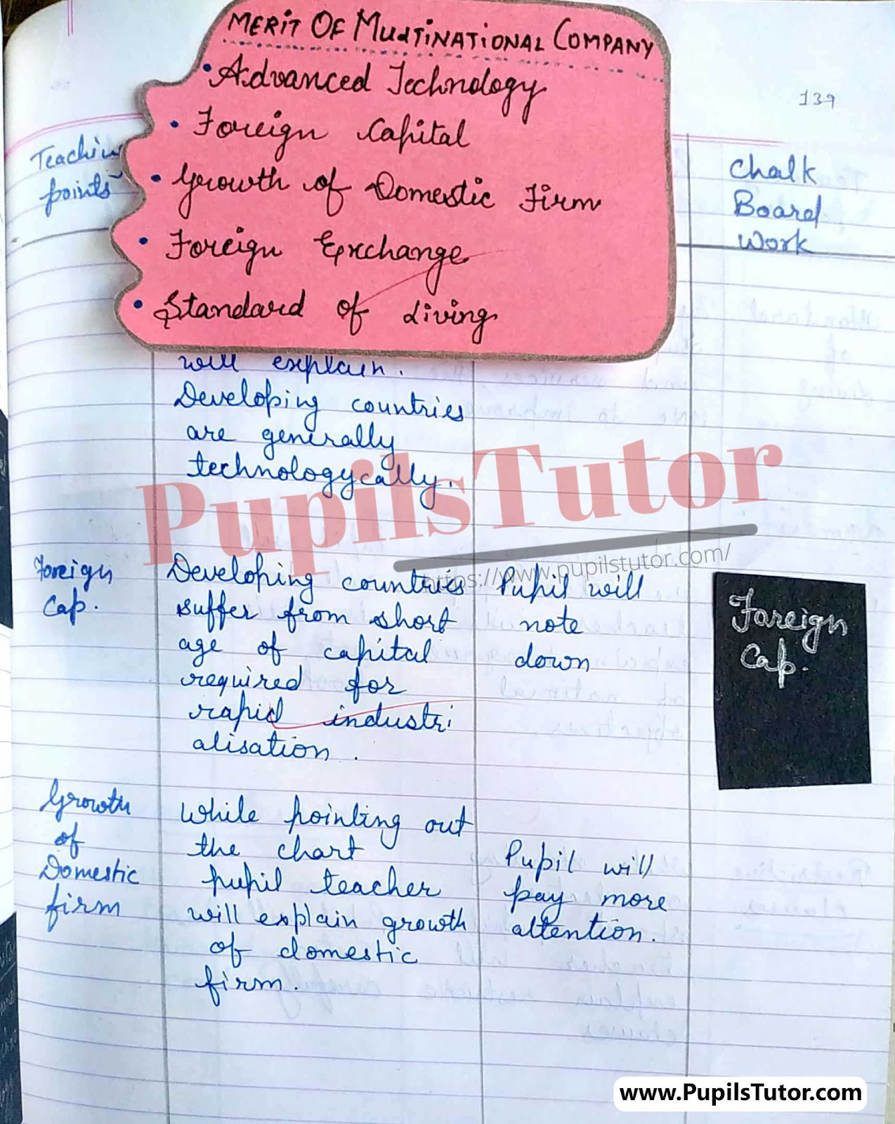 Lesson Plan On Multinational Companies For Class 11, 12th.  – [Page And Pic Number 5] – https://www.pupilstutor.com/