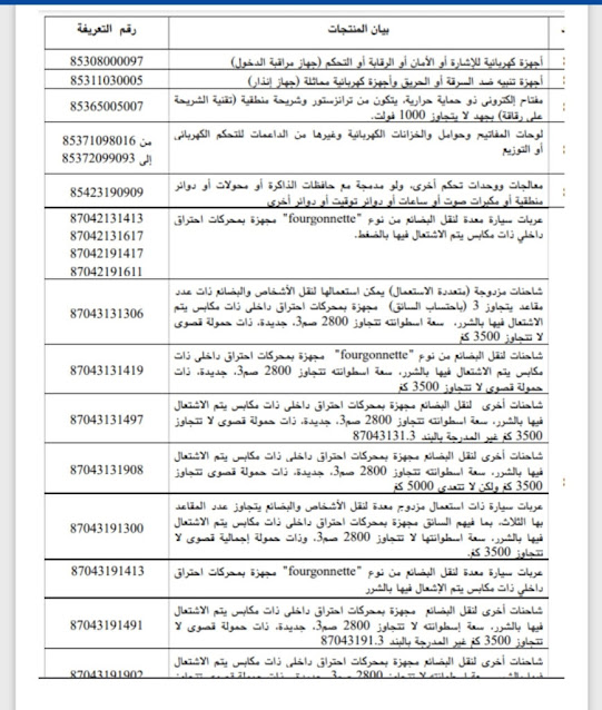 رسميا / صدر بالرائد الرسمي : إعفاء هذه المنتوجات من المعاليم الديوانية (صور)